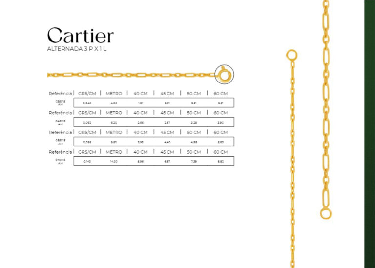 CATALOGO CORRENTES DAHANA.pdf - Page 4 of 36